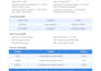 build a full stack mern web application for your business
